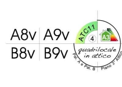 Quadrilocale in attico, variante – ATC11